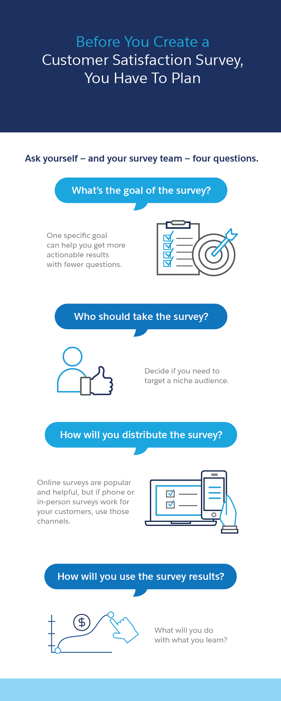 customer satisfaction survey thesis